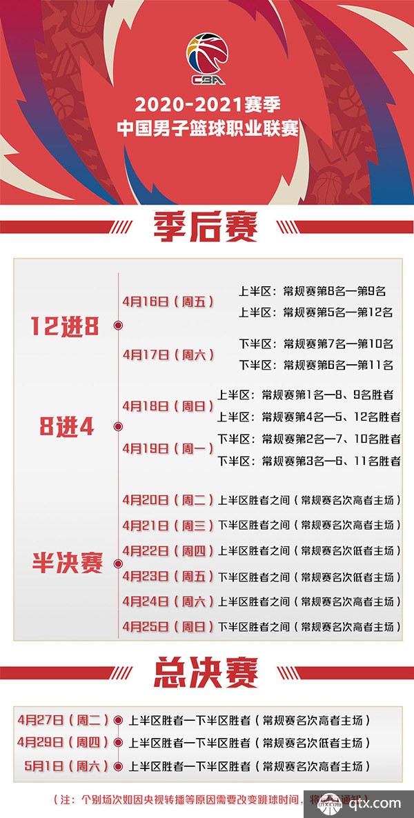 一次换帅