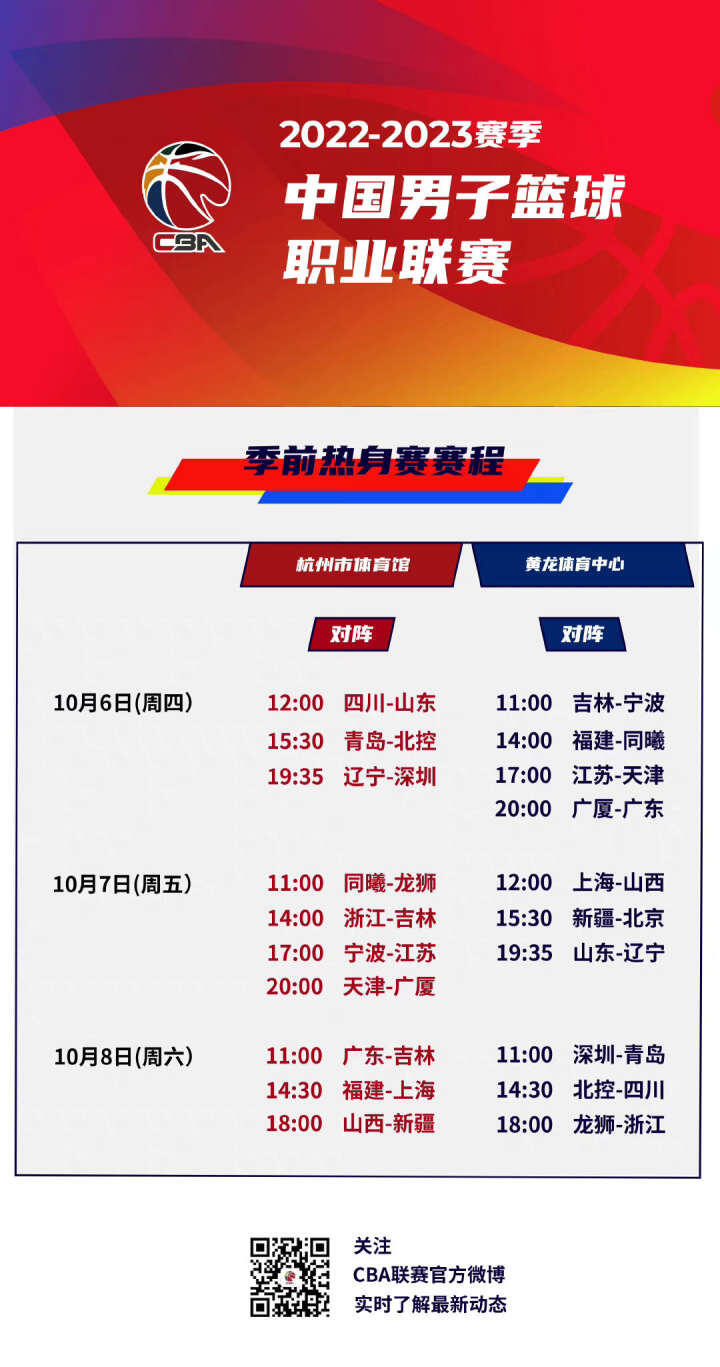 心理與技術