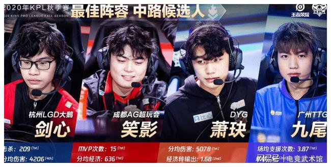 展现了阿根