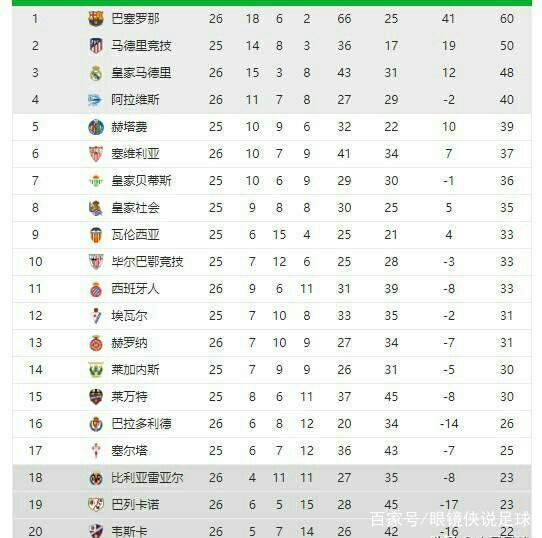 还让球迷见