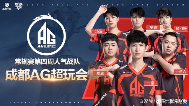 压力下的
