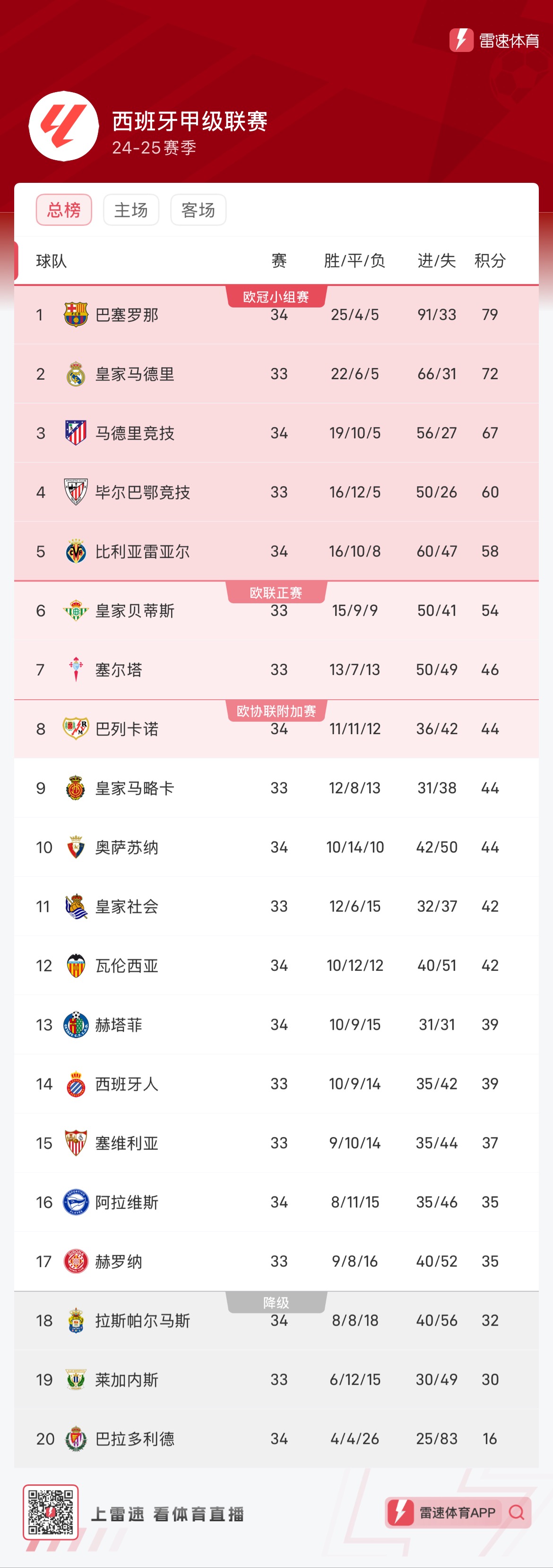 要原因
