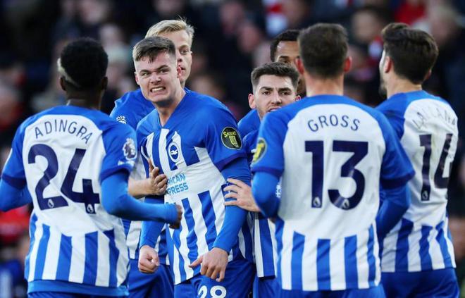 体与粉丝互 体与粉丝互