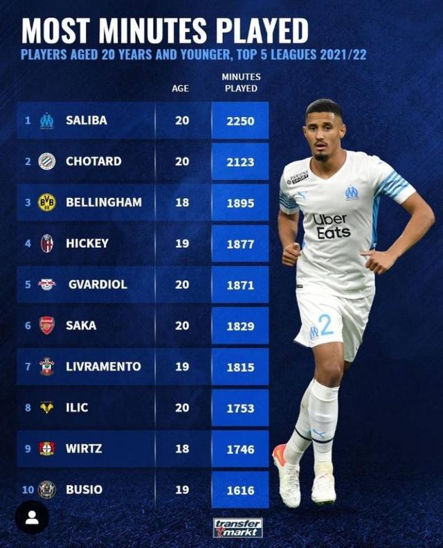 来质的提升 来质的提升