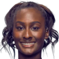 在案例回顾 在案例回顾