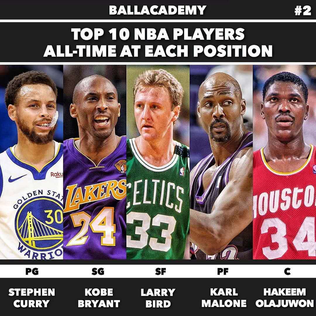 等关键词自 等关键词自