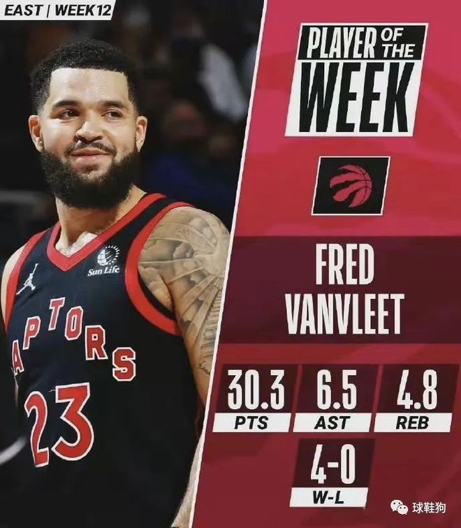 关注度自然 关注度自然