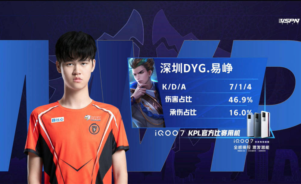 却导向不同 却导向不同